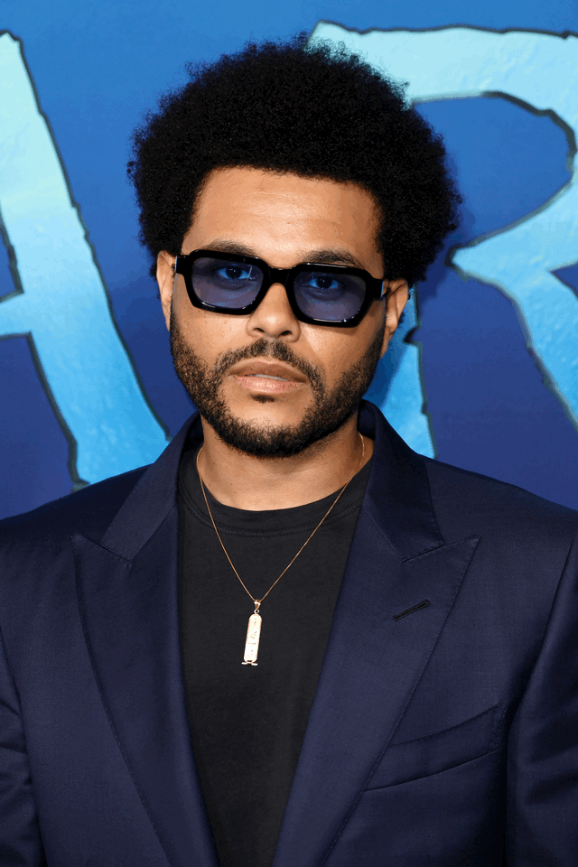 又一重磅合作！The Weeknd & Jenna Ortega 即將合拍電影？目前知道的一切